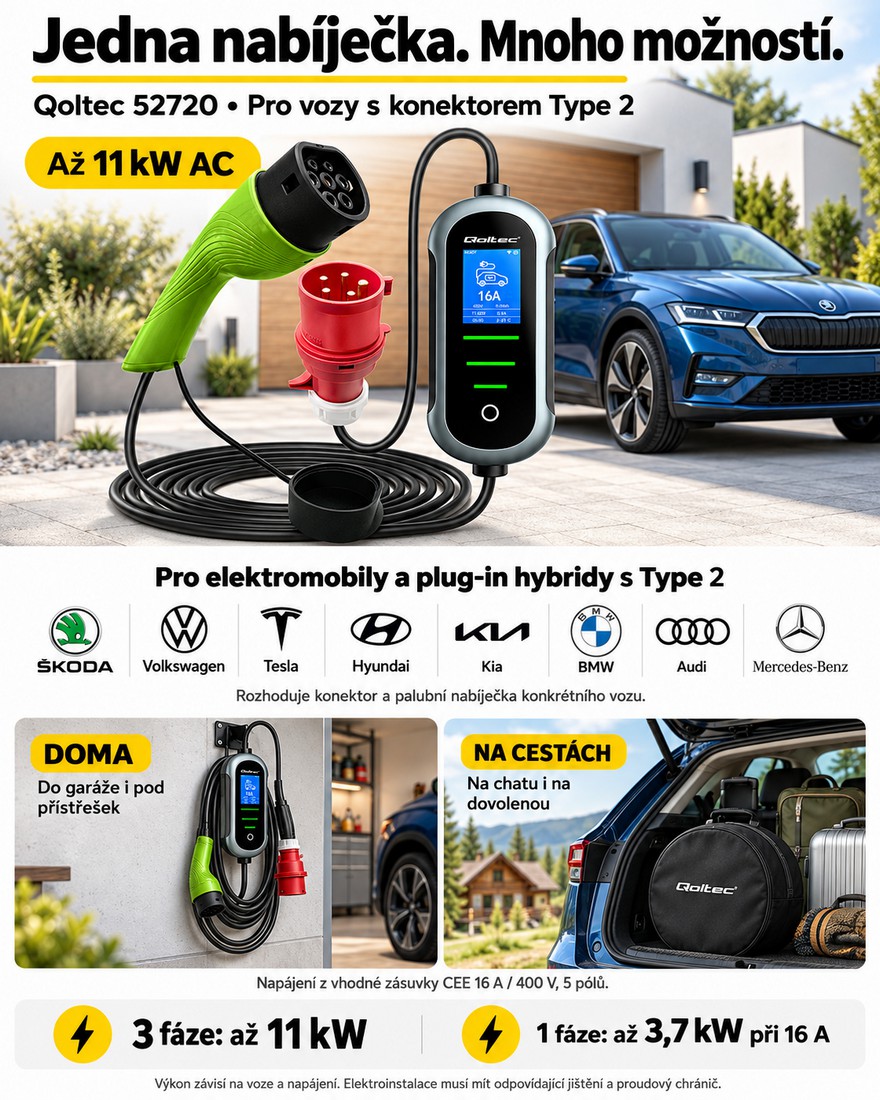 Přenosná nabíječka Qoltec 52720 5m /16A, 400V, CEE 5pin - Type 2, Wi-Fi/